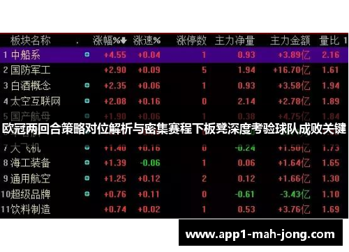 欧冠两回合策略对位解析与密集赛程下板凳深度考验球队成败关键