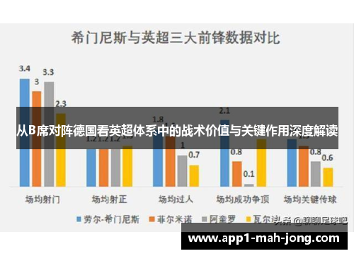 从B席对阵德国看英超体系中的战术价值与关键作用深度解读
