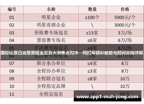 国际比赛日完整赛程全览各大洲焦点对决一网打尽精彩前瞻与时间安排详解