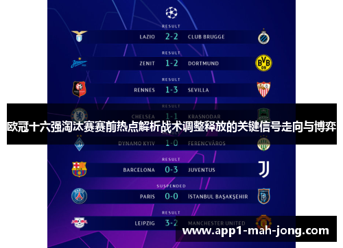 欧冠十六强淘汰赛赛前热点解析战术调整释放的关键信号走向与博弈